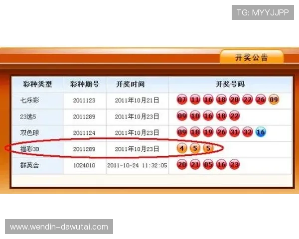 福彩3D最新开奖结果与中奖号码查询